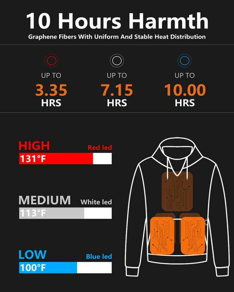 HEWINZE Unisex Heated Hoodie - Electric Heating Hoodie for Women/Men with Battery Pack Included #Y6816